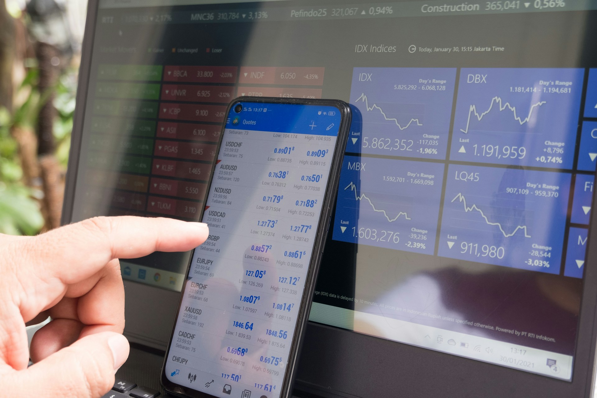 ETH to USD Conversion
